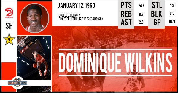 Happy Birthday Dominique Wilkins   