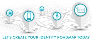 ColorID's tweet photo. Check out Part II from CR80News on ColorID's Identity Roadmap Series Todd Brooks shares great insight in the article: https://t.co/7DEvA1GDoZ #IDRoadmap #NACAS #NACCU #ColorID #HowDoYouID https://t.co/64cT5qlimK