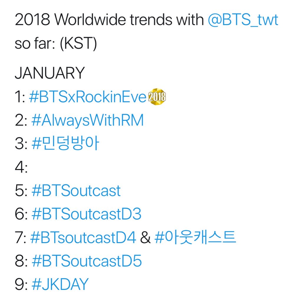 And the army’s a year early you really did take over Twitter with all these worldwide trends