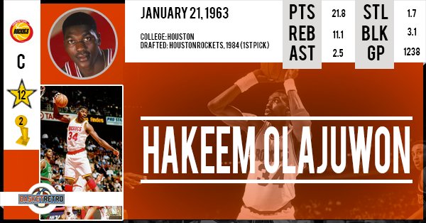 Happy birthday Hakeem Olajuwon    