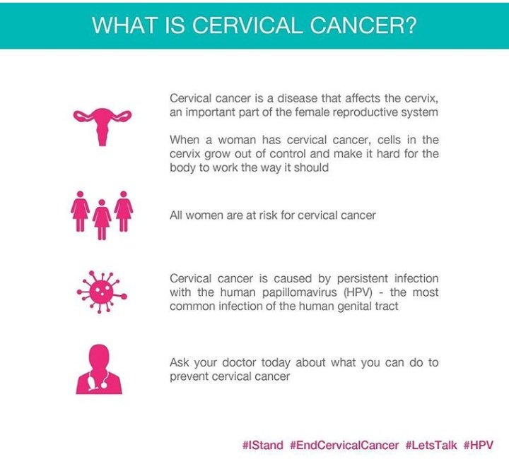 Mediosa_ng's tweet photo. January is #CervicalCancer awareness month https://t.co/6M4S7VkON8