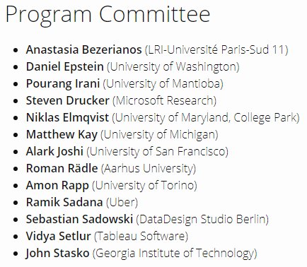 MobileVis's tweet photo. Announcing the international program committee for the #chi2018 workshop about data #visualization on mobile devices: https://t.co/ouaHBkizKU
