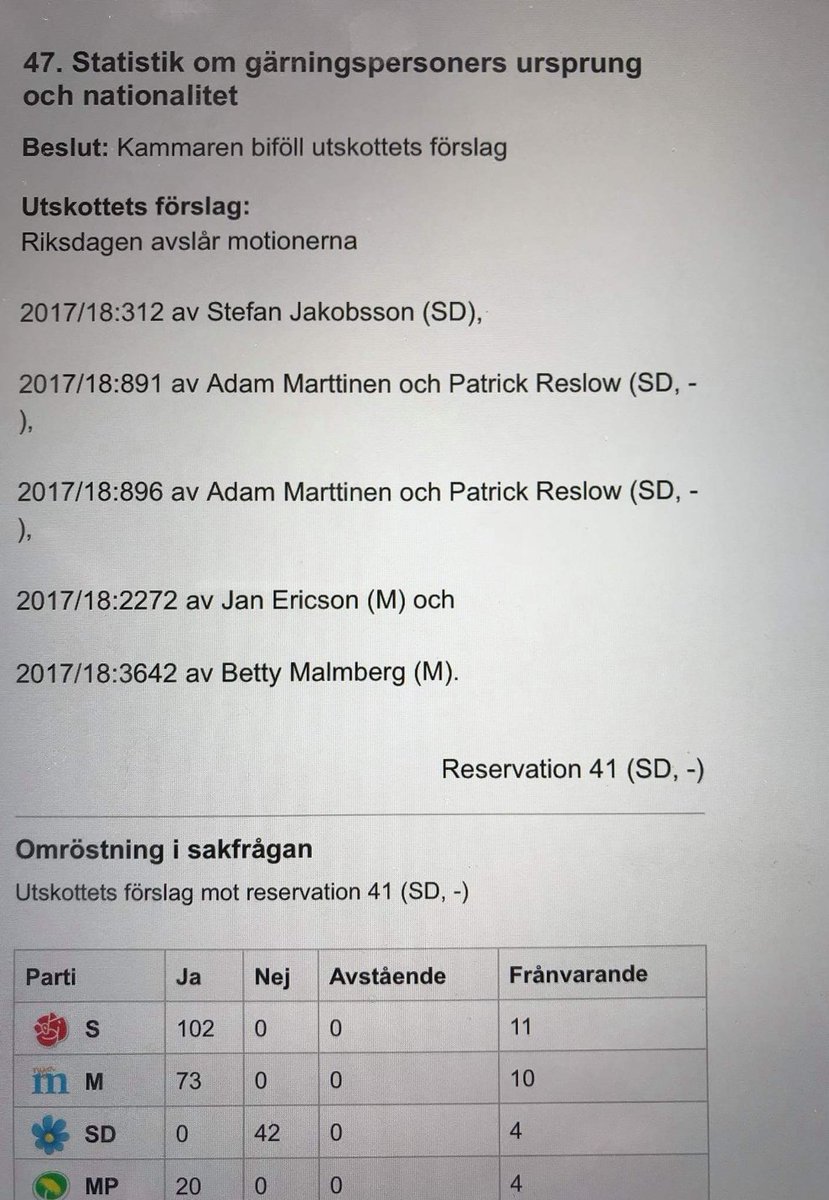 brunsaas's tweet image. Syltryggar kallas de va? #lögnare #moderater #nyasossarna @Ericson_ubbhult