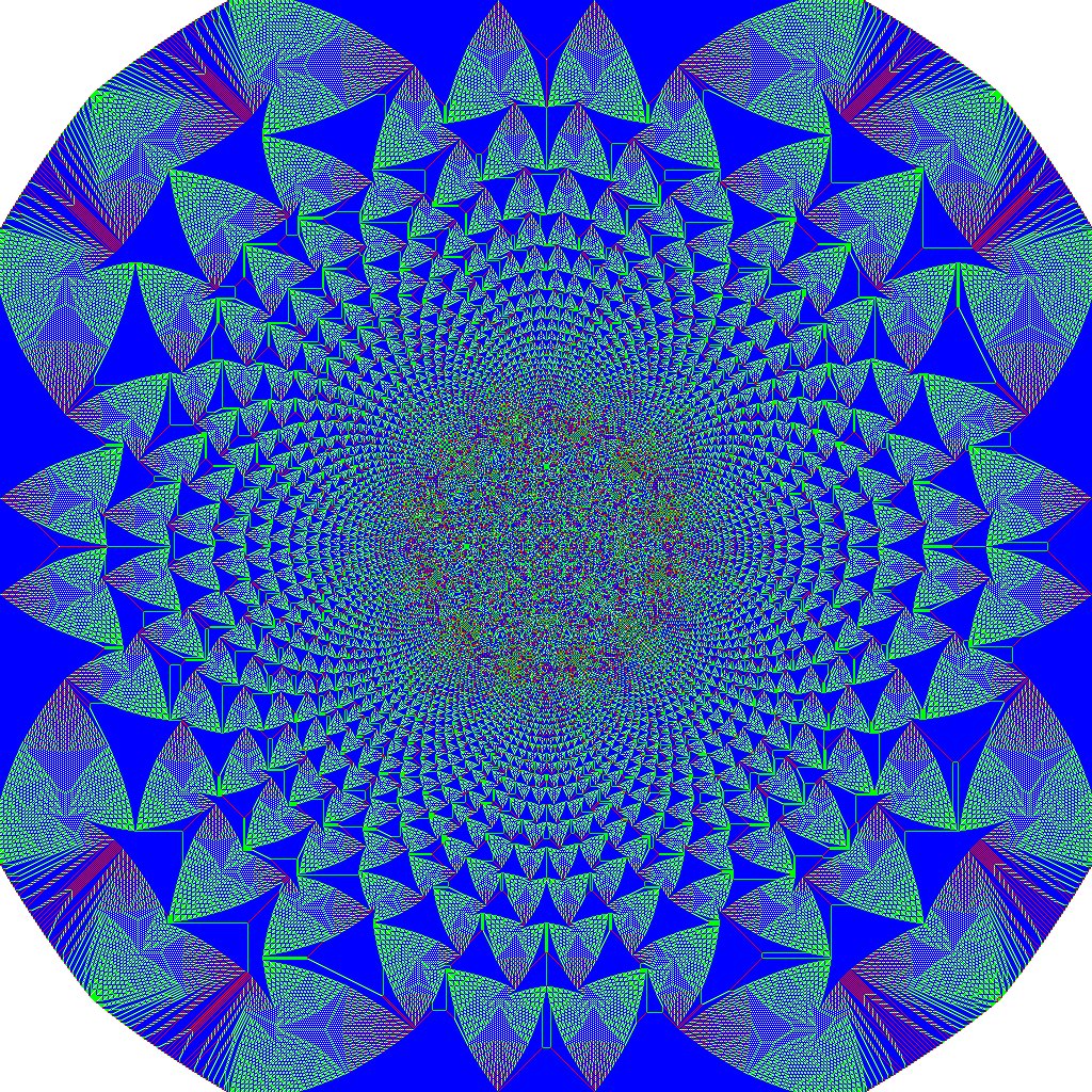 Technical debt, bit rot, and the Abelian Sandpile Model: gist.github.com/michaeljklein/…

Image by Claudio Rocchini: en.wikipedia.org/wiki/Abelian_s…