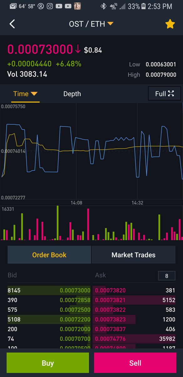RicViperMoto's tweet image. Whales day Trading #ost #Simpletoken ? YuP 😲