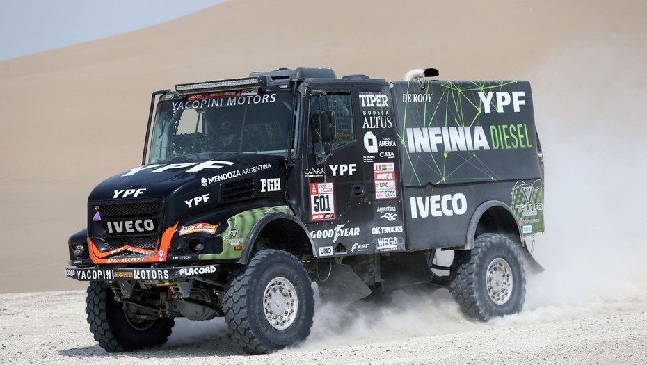 #Dakar2018 #CampeonesDakar El Iveco Powerstar del #EquipoYPFInfiniaDiesel, con <a href="/coyotevillagra/">Federico Villagra</a> al volante, fue el vencedor de la 3ª Etapa en Camiones y ahora es segundo en la general.