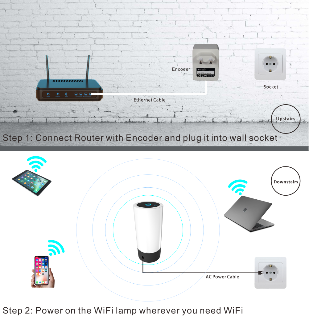 jiang_jonas's tweet photo. #CES on 9th-12th, wish all the exhibitors will have a success, and all the visitors can find what you are looking for. Check our WiFi lamp at https://t.co/seEdiH25jP https://t.co/bqH4cJZ9Zz
