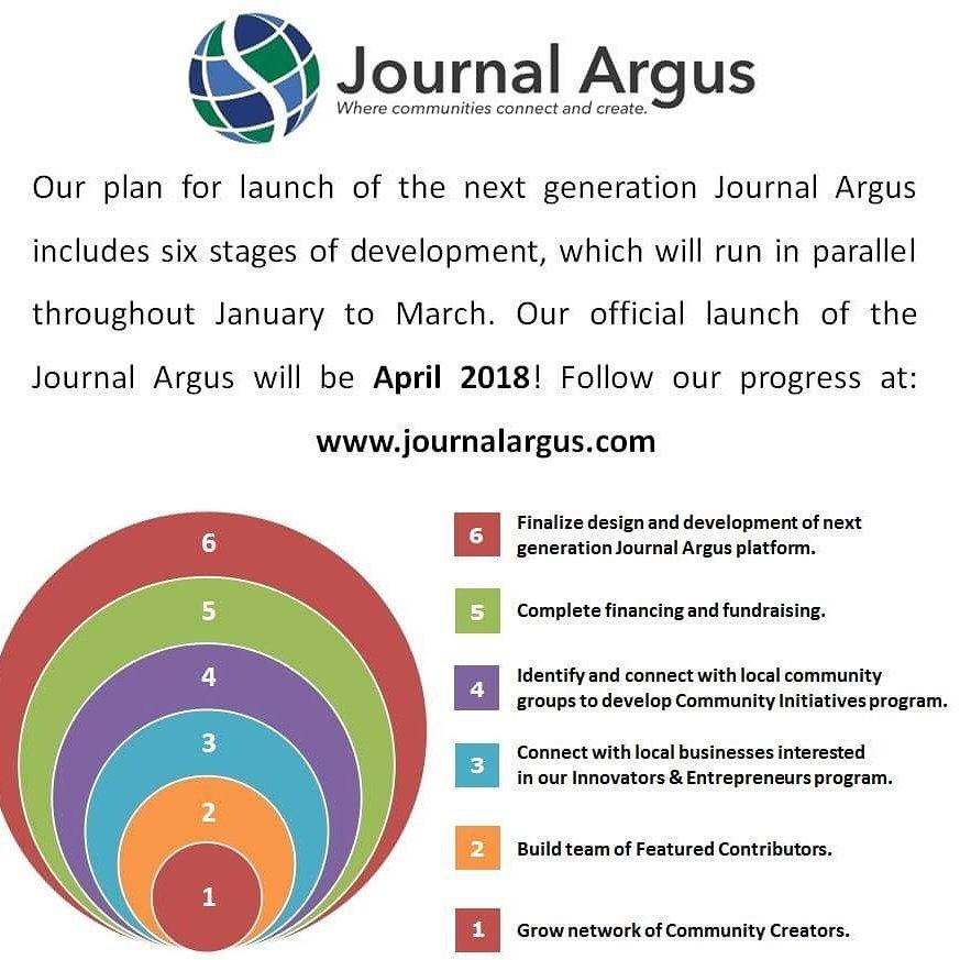 JournalArgus's tweet image. 2018 off to great start! Have begun our launch plan for Journal Argus. Thanks @ILoveStMarys for continued support and future guidance.