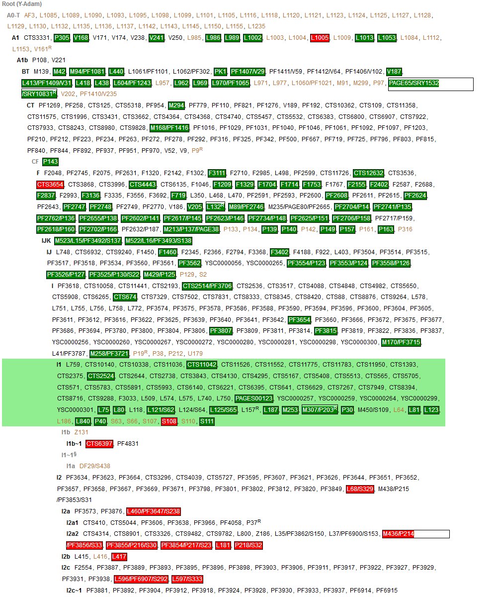 download sepsis a medical dictionary bibliography and annotated research