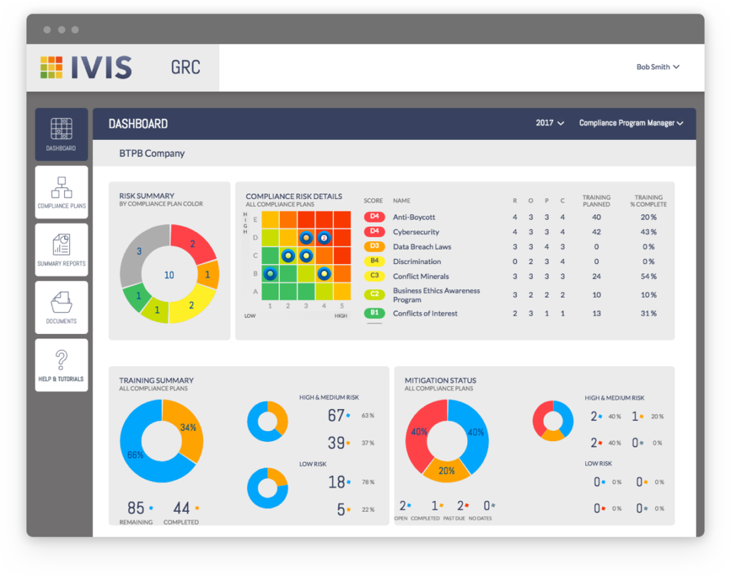 Ivis Technologies (@Ivis_Tech) / Posts / X