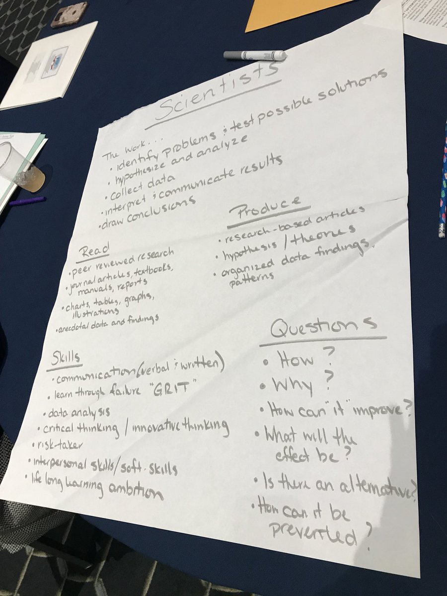 EduLevelUp17's tweet photo. #DisciplinaryLiteracy is the buzz at #PLO! #CCReadiness brainstorm through the lens of a scientist. #BLaSTCareerGateway @BLaSTIU17 #FutureReadyTeams #FutureReadyPA @PADeptofEd @PIICcoach https://t.co/15TvKScuRl