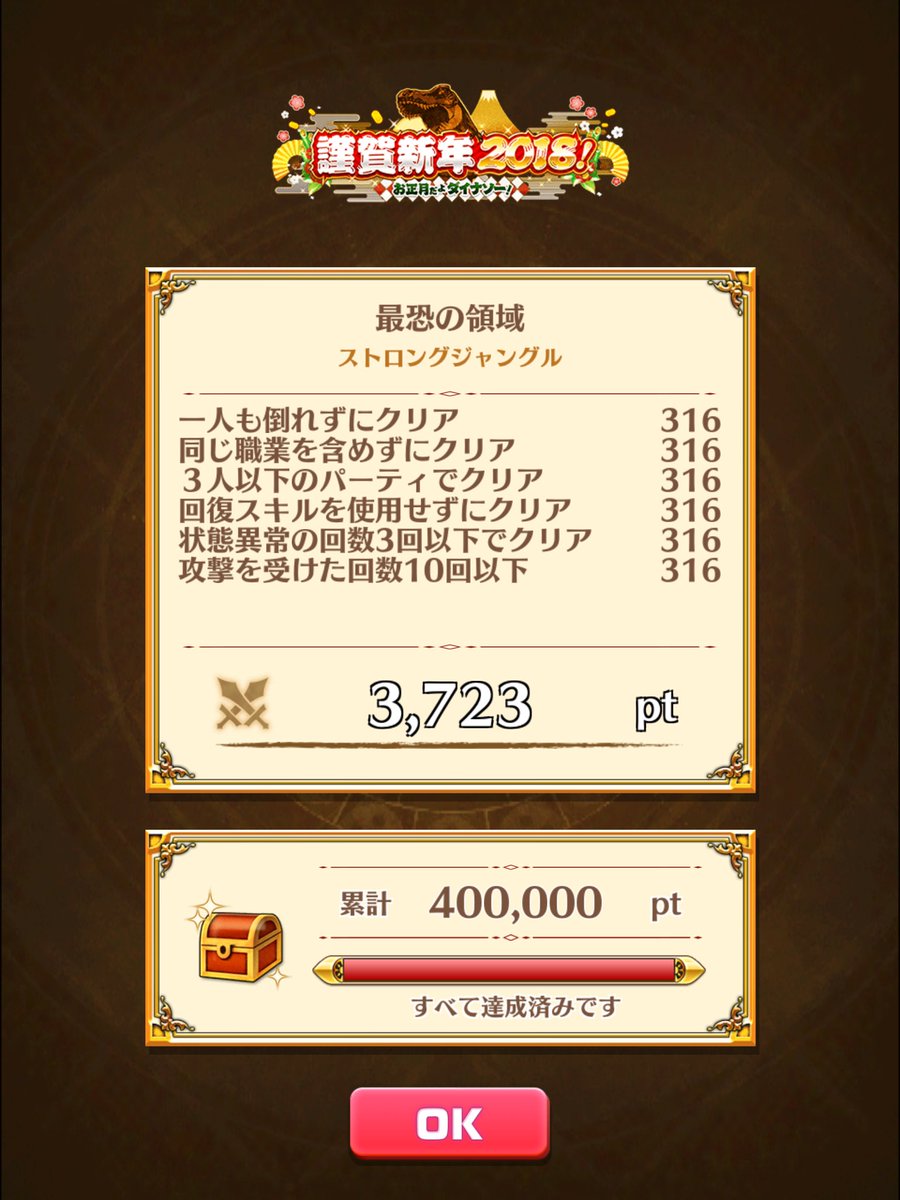 白猫 ワンダフル ホネデトウの必要数や逆算早見表 正月18タウン施設 白猫まとめmix