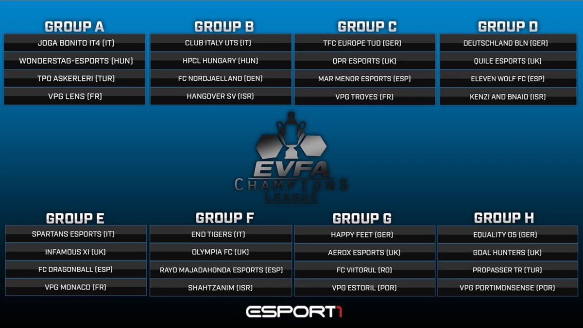 EuropeanVFA's tweet photo. We allready have the gruops of Champions League https://t.co/uayXExnV56