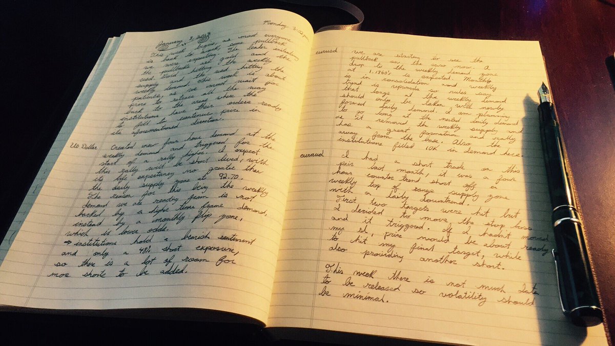 WhiteOakFX's tweet image. ✍🏼📜 Jan 8 journal entry 📜✒️

🦌 A new week has begun, traders back at work and focused. No majors data releases so low volatility expected. 

🎩 #usd moving up, as suspected. Short lived. 
🎩 $eurusd longs lower. 

The week of patience. 
#forexedge #patience #trader