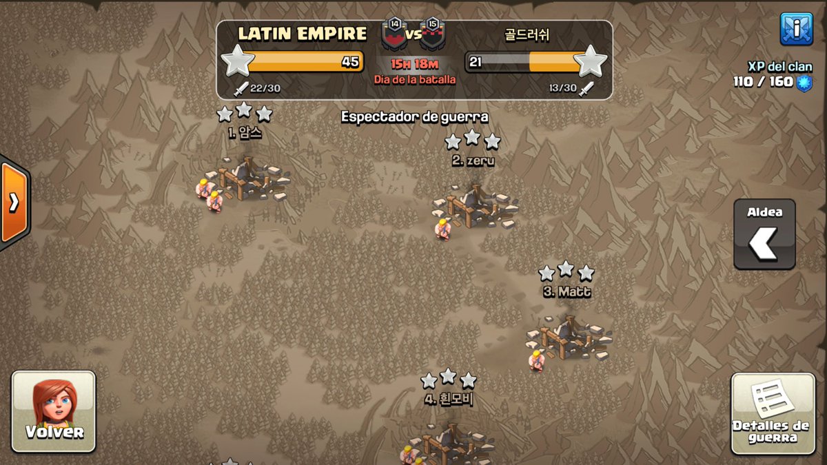 Retomando el Ritmo, nueva etapa del Clan 100% FP. #GoLE