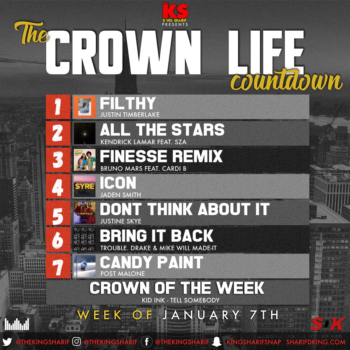 SharifDKingShow's tweet photo. @TheKingSharif Presents #TheCrownLifeCountdown + #CrownOfTheWeek for the week of 1.7.18 powered by @sharifdking https://t.co/8ObSur60VY @SharifDKingShow !! https://t.co/IwIDsMBjsd
