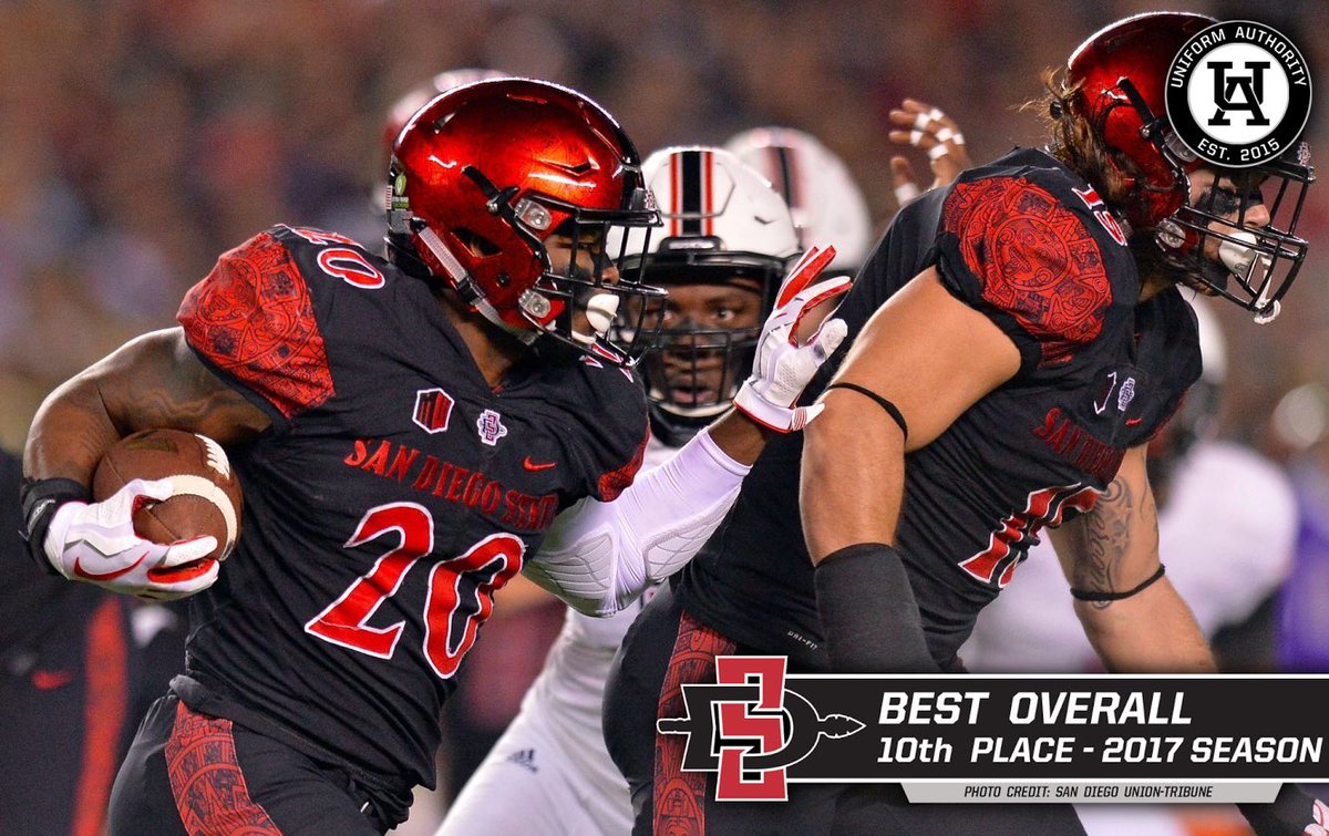 sdsu football uniforms