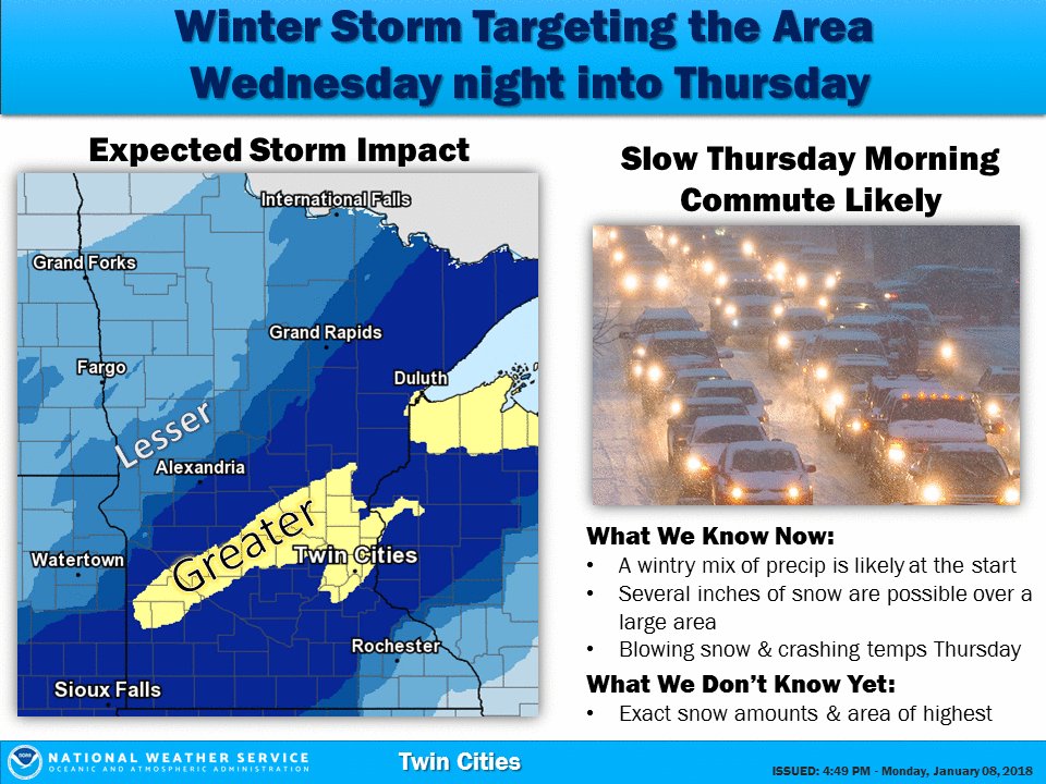 Mild temps for another couple days, and then snow and crashing temps are expected Wednesday night and Thursday. #mnwx #wiwx