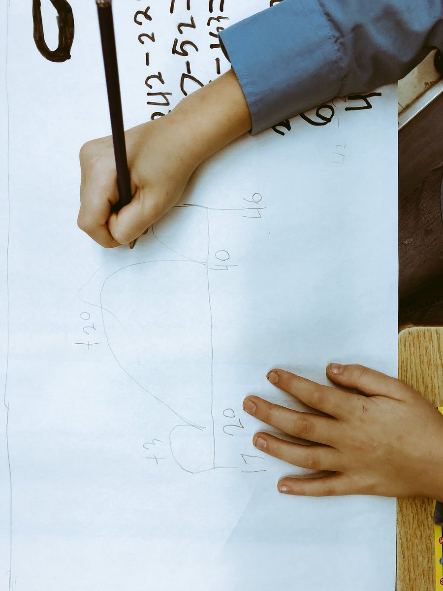 MrsKaraMartone's tweet photo. “If we teach today as we taught yesterday, then we rob our children of tomorrow” — John Dewey. Using #ozobotcoding to solve math problems, illustrate spacial reasoning, and practice coding @WilfridJuryPS #TVDSBMath #ozobots #grade3 https://t.co/X18ynBuZZV
