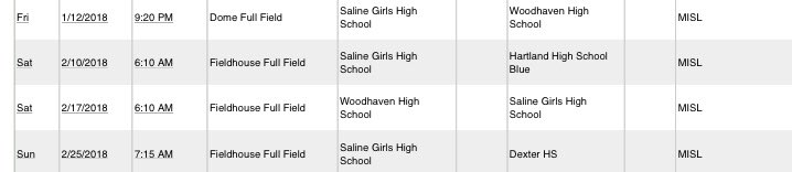 SHS Girls Soccer tweet media