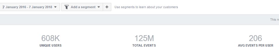 swaraj1983's tweet photo. Crossed 600K users , 125 million messages on the Joke Bot Link: https://t.co/DyIzUFQTeV  #Chatbot built on @gupshup 

@beerud https://t.co/qU7ffxzhDE