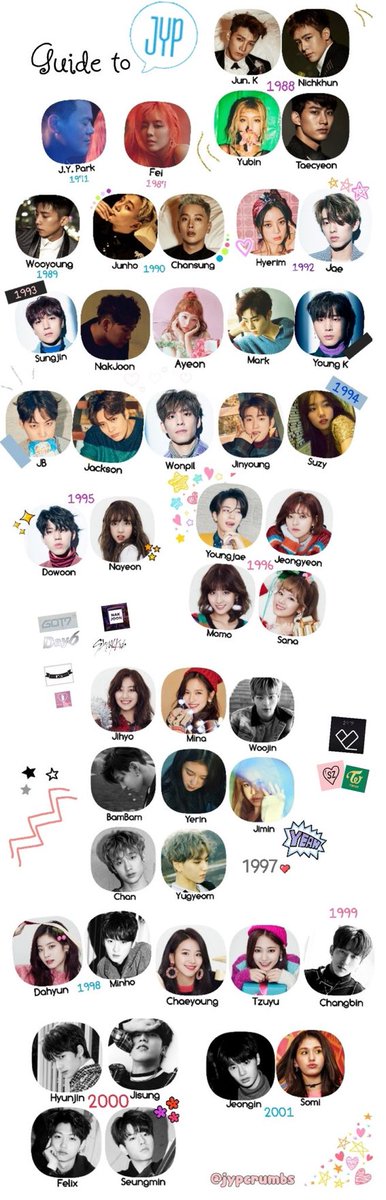 KhunMew0624's tweet photo. ถ้า JYP ยังจัดคอนเนชั่นอยู่(ปี2018) เราก็จะได้เห็นครอบครัว จวพ แฟม แค่นี้สินะ #StrayKids #2PM #JYP #GOT7 #TWICE #15&amp; #Day6 https://t.co/PYEs5qgDHE