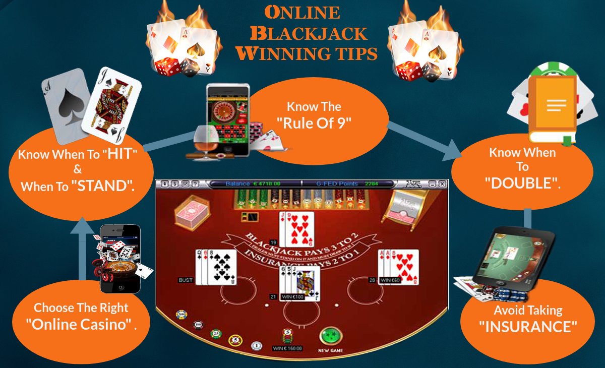 Internet sensations hit the jackpot Department of internal affairs gambling statistics