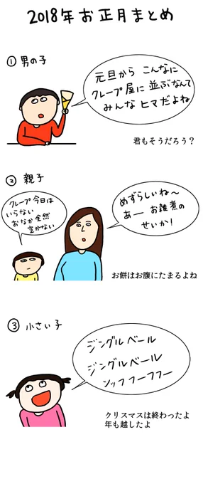 クレープ屋で働く私のどうでもいい話
2018年お正月まとめ

元旦からお客様いっぱいでした

 