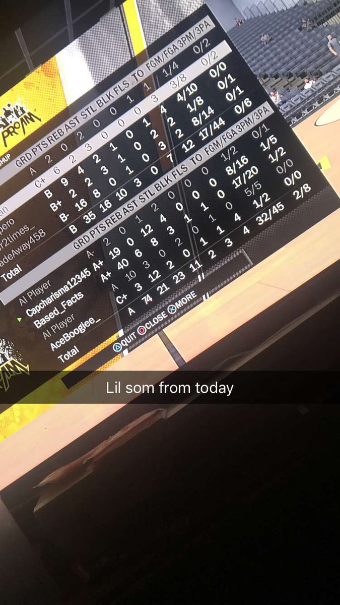 elijahTheOg17's tweet image. #PointGod @NBA2KLeague #2KDraftMe #2kDraft
