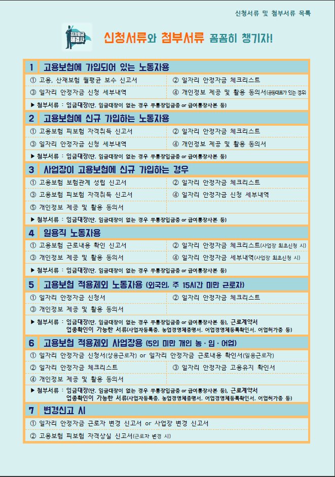 업종에 상관없이 일자리 안정자금 신청하세요~ (노동자 1명당 월 최대13만원지원)
- 지원대상 : 30인미만 고용 사업주(공동주택 경비,청소원은 30인이상고용사업주도 가능)
- 문의,상담 : 근로복지공단 1588-0075, 고용센터1350.