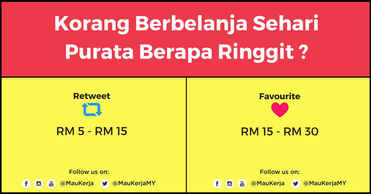 MauKerjaMY's tweet photo. Berapa Hengget Geng ? https://t.co/Z8Kyn4p2Qr