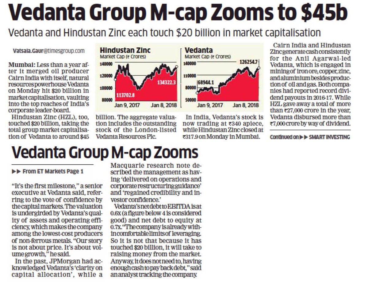 AnilAgarwal_Ved's tweet photo. It is a matter of huge pride that Vedanta Limited and HZL have crossed Market cap of over $ 20 billion each. @VedantaLimited @Hindustan_Zinc @EconomicTimes @arunjaitley @CEO_HZL @NavinAgarwal_V @narendramodi @PMOIndia https://t.co/AJPyZpeqda