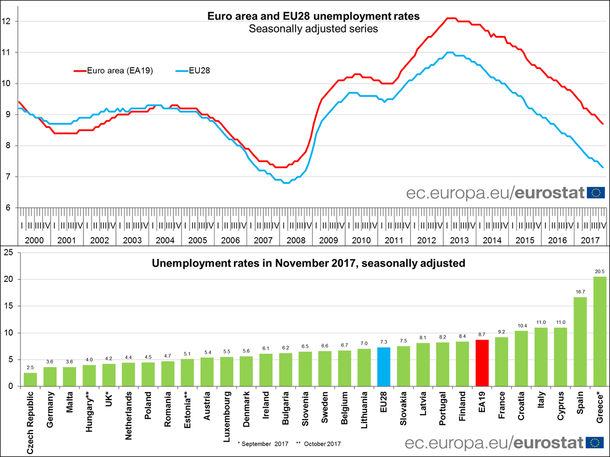 European Commission tweet media