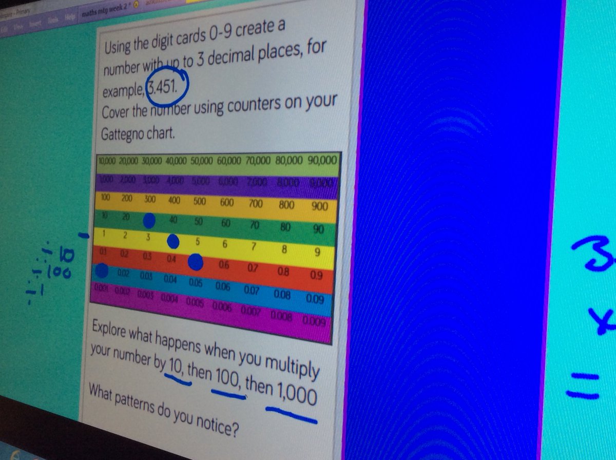 Gattegno Place Value Chart