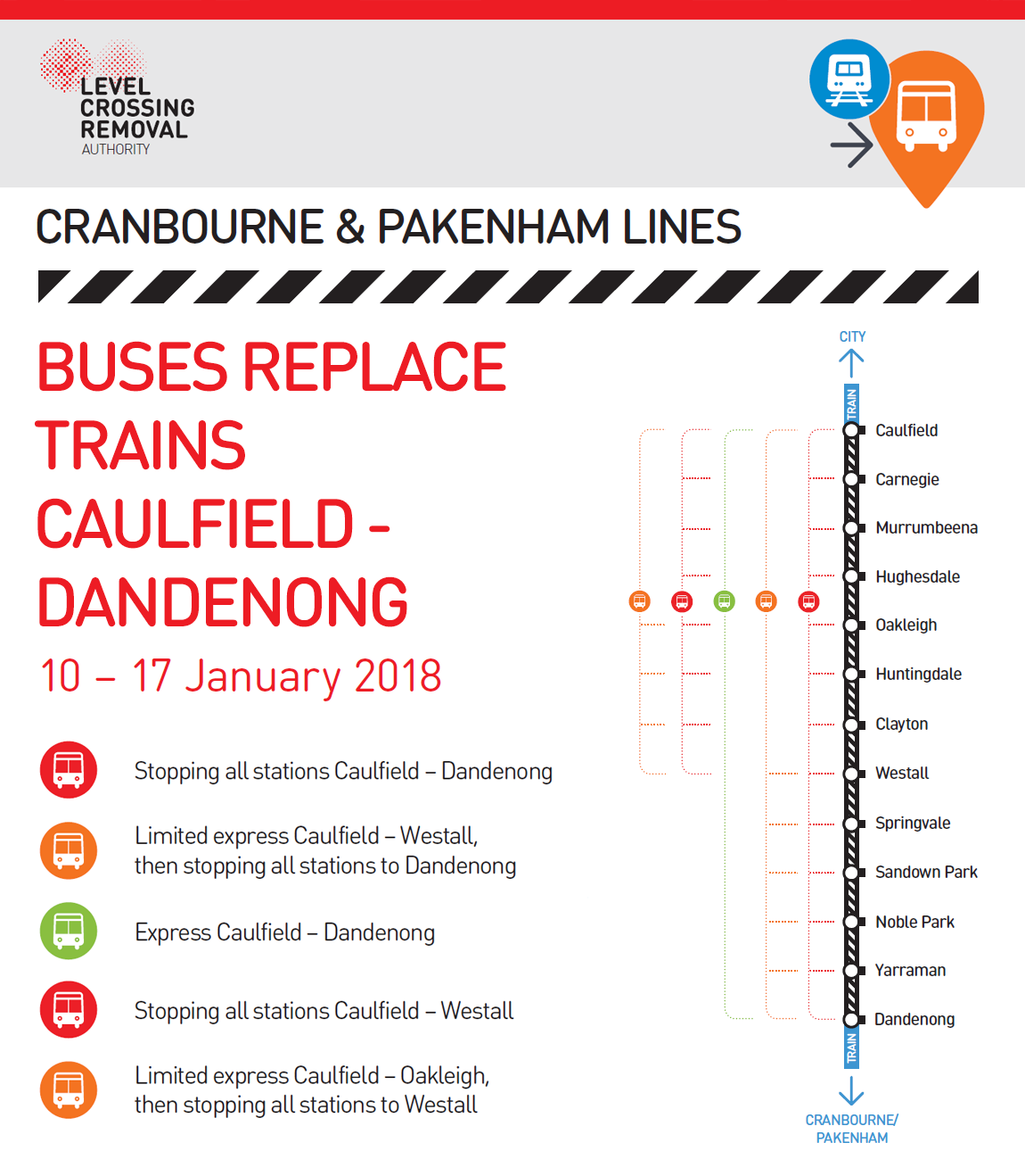 Pakenham Train Line Map Metro Trains No Twitter: "⚠️ Pakenham/Cranbourne Lines: Buses Replace Trains  Dandenong-Caulfield Until Last Train Wed, 17 Jan Due To @Levelcrossings  Works. See How Your Journey May Be Affected Here: Https://T.co/Lnog9Dvar0.  Https://T.co/Kemzbxzmh3" /