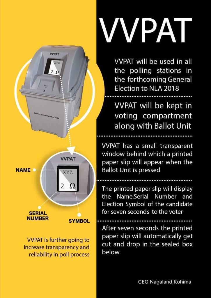 ceonagaland's tweet photo. VVPAT will be used in all polling station in the coming General Election. 

#Cleanelection
#CEO
#CEONagaland https://t.co/oCLa8GkM9y