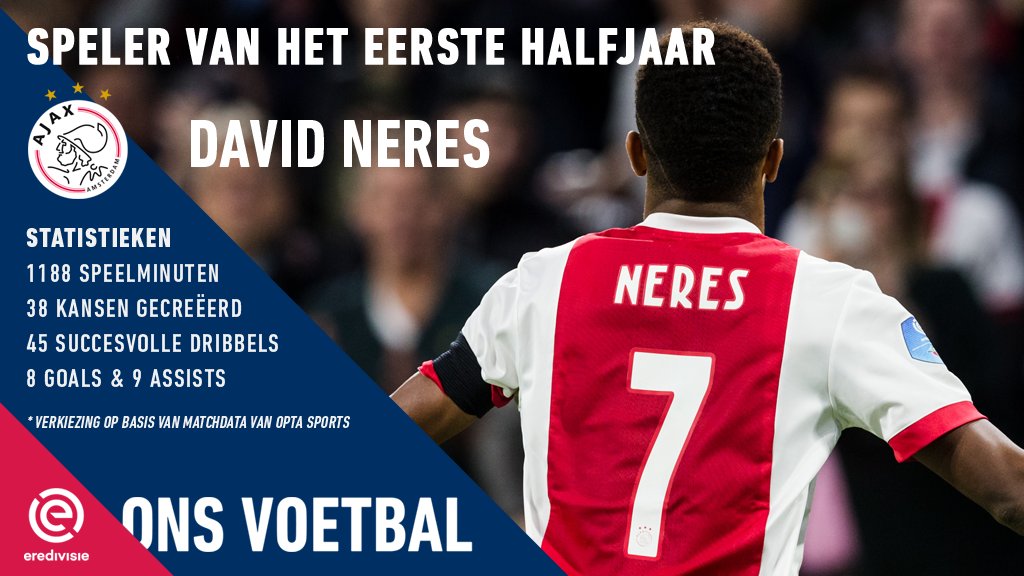 NeresStats tweet picture