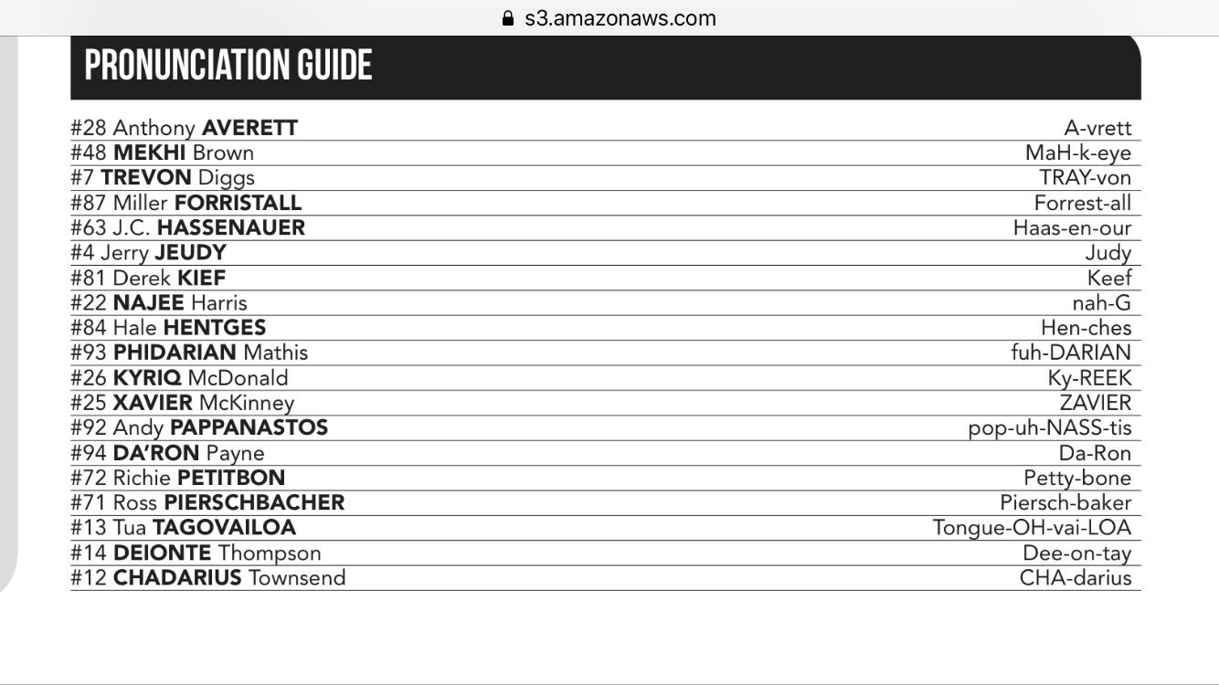 Darren M Haynes Name Pronunciation In Alabama Media Guide Darren M Haynes Name Pronunciation In Alabama Media Guide