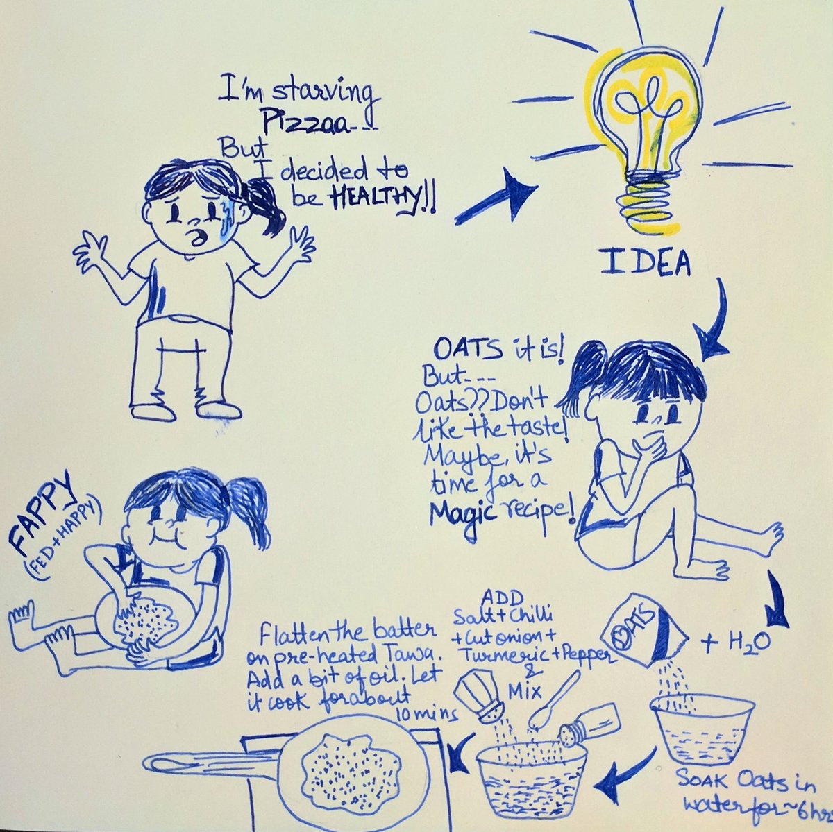 Notes_Pencil's tweet image. Healthy, not-wealthy, and a bit o' wise..hopefully! @theFit_Foodie