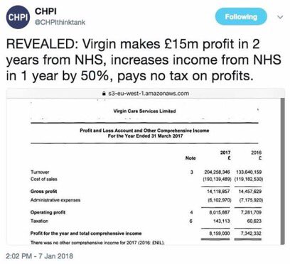 Rachael_Swindon's tweet photo. Virgin Care made a £15 million profit from the NHS in 2 years. They paid no tax on it whatsoever. This won't change until we change the government. #BlameTheTories https://t.co/7IASp20dCk