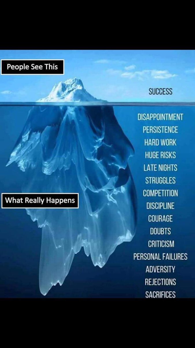 Erfolg ist nicht das was man sieht