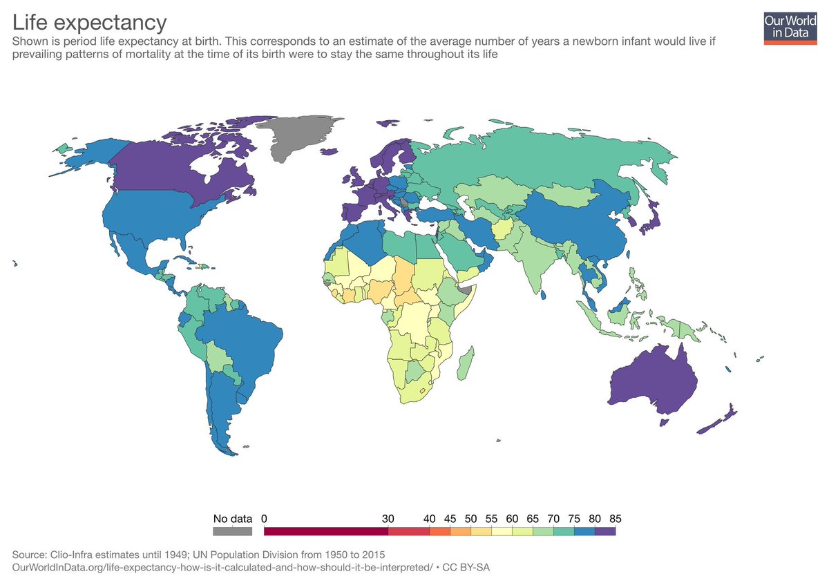 Cómo ha cambiado nuestra esperanza de vida desde 1950 hasta  ahora en forma de gráfico interactivo 📊
ourworldindata.org/grapher/life-e… America and the Caribbean+Northern America+Oceania+OWID_WRL
Via <a href="/MaxCRoser/">Max Roser</a>
