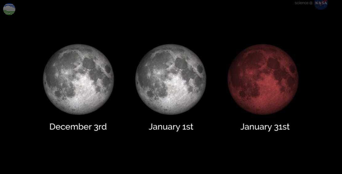 InfoHumasBMKG's tweet photo. Tahukah anda Fenomena "Trilogi" Supermoon akan ditutup pada tanggal 30-31 Januari 2018 mendatang?? Fenomena ini akan banyak ditunggu karena pada yg bersamaan terjadi pula peristiwa Gerhana Bulan Total yg dapat diamati dari seluruh Indonesia. https://t.co/NKSTdYHx3P