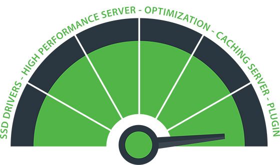 javifelices's tweet image. ¿Qué es eso del #TimeToFirstByte ?  #TTFB #WPO - j.mp/2mgUCKO #WordPress