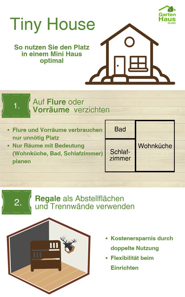 Gartenhaus Gmbh On Twitter 10 Ideen Ein Tinyhouse Platzsparend Einzurichten Https T Co Iyxqpdssax Minihaus Einrichtung Diy