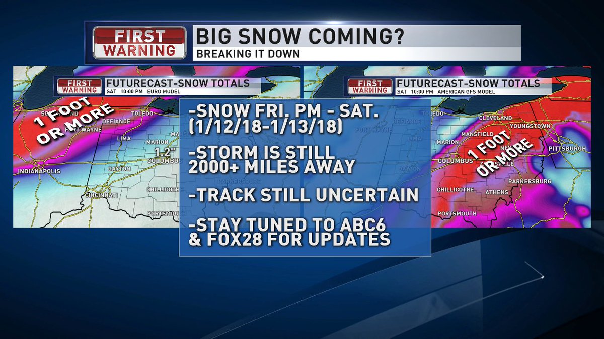 Ohio Weather Alerts (ohio561) Twitter