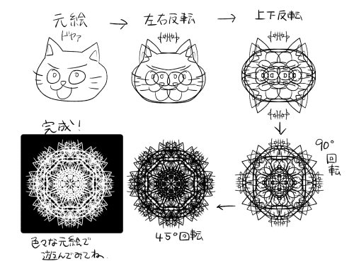 面白いレースっぽくできる方法。
元の絵を変えるだけ無数のパターンがつくれます! 