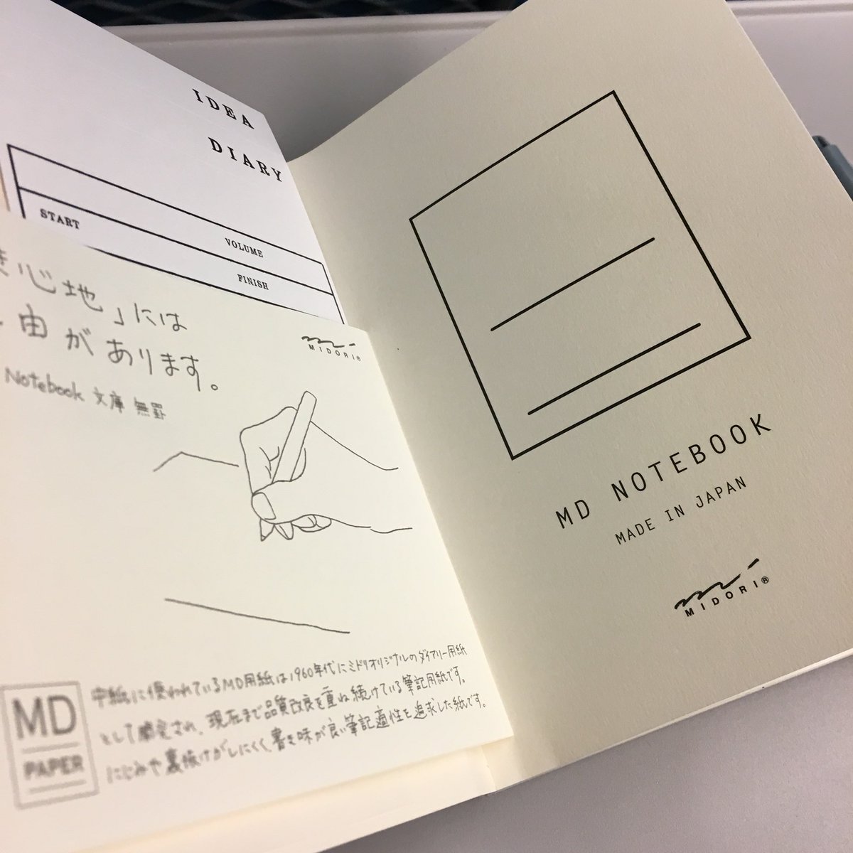 いつもの無印ノートを忘れてしまって駆け込んだ文具屋さんにあったこのノート(ミドリカンパニー)思いの外描きやすくて無地だしデザインも良いし気に入った… 