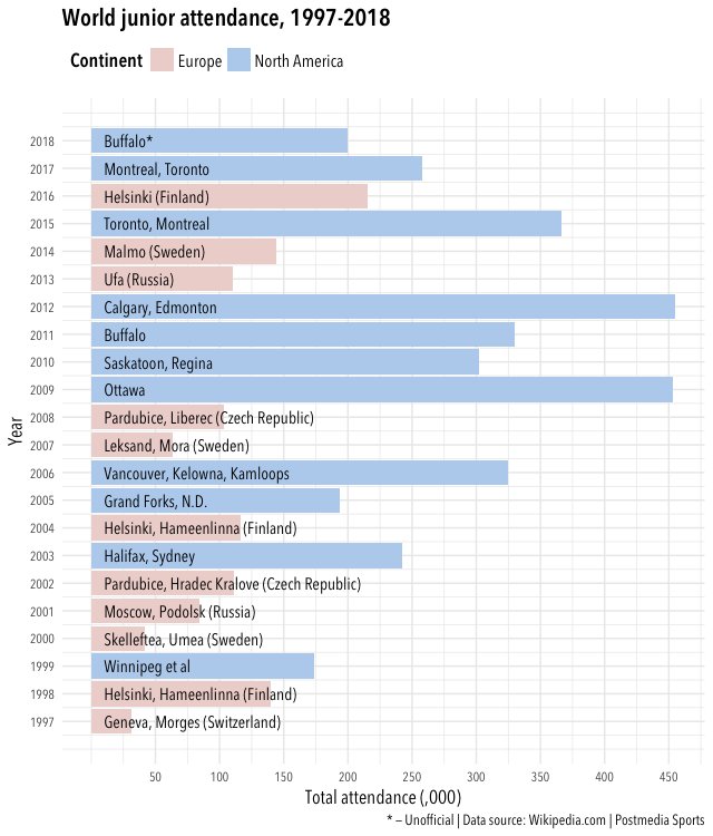 připojte kamloops 50+ lesbické randění
