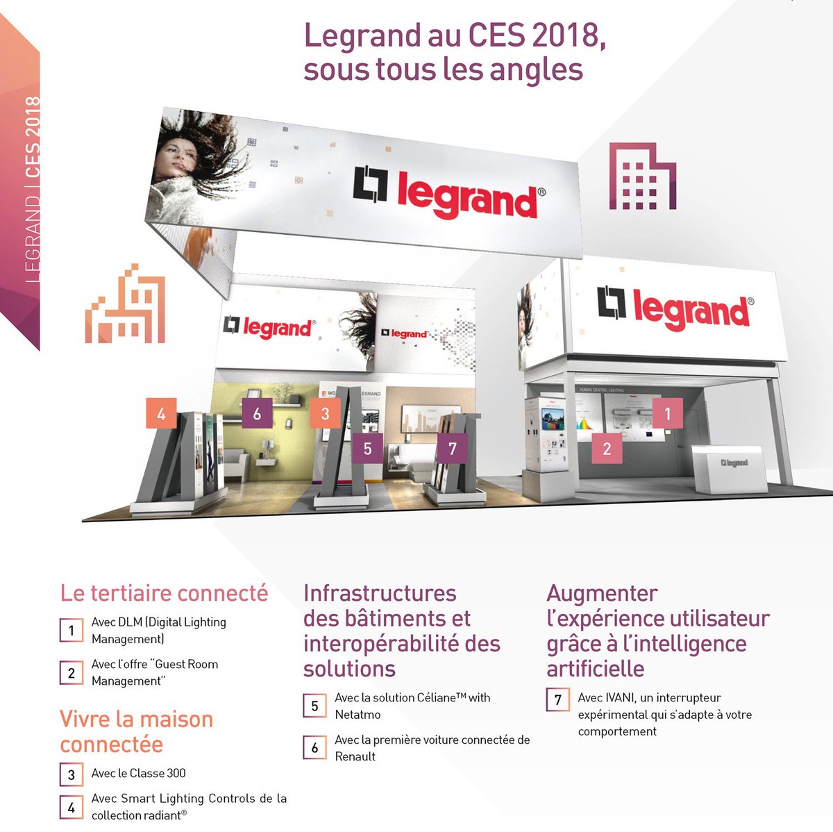 #Theplacetobe aujourd'hui ? Clairement au #CES2018 chez Legrand booth nb 43207/ Sands Expo, A-D Hall #VEGAS #USA #Legrand